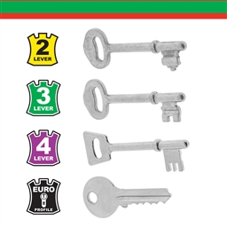 Keys